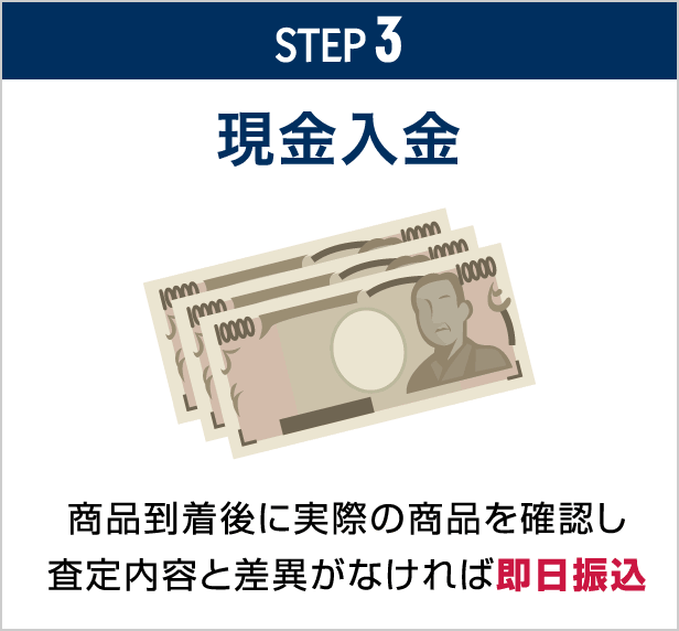 買取の流れ